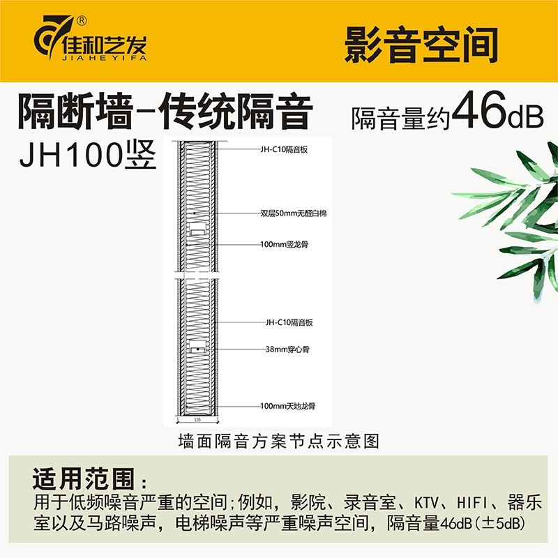 隔墻 隔音套餐09-1.jpg 隔墻 隔音套餐09-1.jpg
